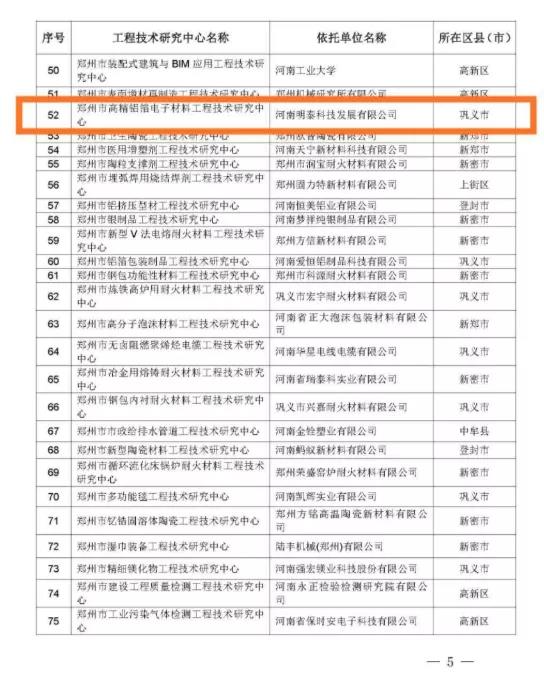 鋁箔廠家_2020年度鄭州市工程技術研究中心名單公布—明泰科技榜上有名