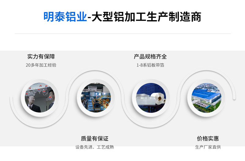 豬舍料用3004鋁板多少錢